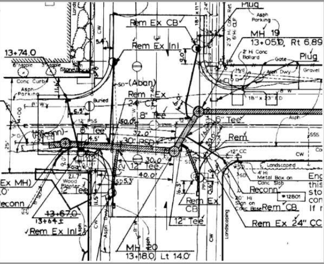 Civil engineering and infrastructure project